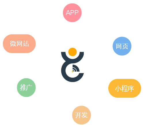 公司简介
